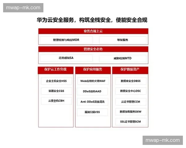 基于云端的协同预审机制将赛事内容的合规时间缩短八成
